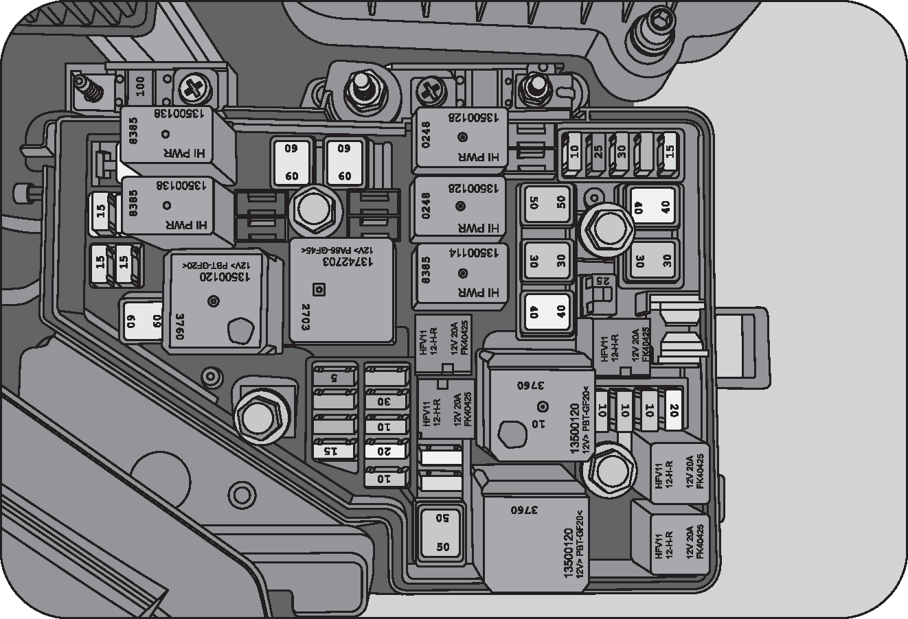 Fuse Box